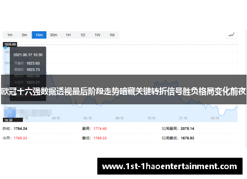欧冠十六强数据透视最后阶段走势暗藏关键转折信号胜负格局变化前夜 欧冠十六强数据透视最后阶段走势暗藏关键转折信号胜负格局变化前夜