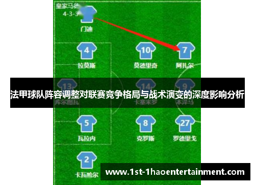 法甲球队阵容调整对联赛竞争格局与战术演变的深度影响分析 法甲球队阵容调整对联赛竞争格局与战术演变的深度影响分析