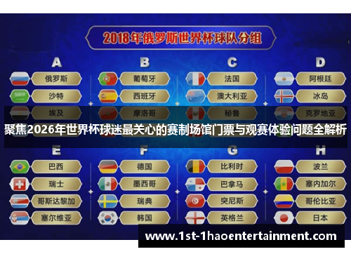 聚焦2026年世界杯球迷最关心的赛制场馆门票与观赛体验问题全解析 聚焦2026年世界杯球迷最关心的赛制场馆门票与观赛体验问题全解析