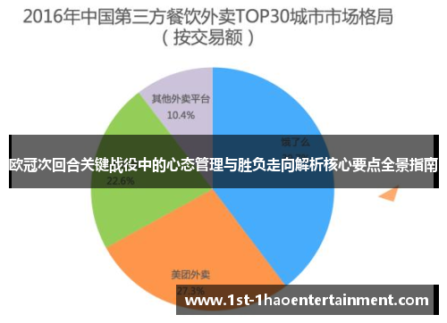 欧冠次回合关键战役中的心态管理与胜负走向解析核心要点全景指南 欧冠次回合关键战役中的心态管理与胜负走向解析核心要点全景指南