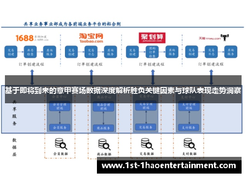 基于即将到来的意甲赛场数据深度解析胜负关键因素与球队表现走势洞察 基于即将到来的意甲赛场数据深度解析胜负关键因素与球队表现走势洞察