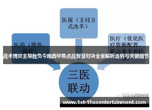 战术博弈主导胜负今晚西甲焦点战智慧对决全景解析走势与关键细节