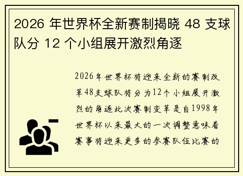 2026 年世界杯全新赛制揭晓 48 支球队分 12 个小组展开激烈角逐 2026 年世界杯全新赛制揭晓 48 支球队分 12 个小组展开激烈角逐